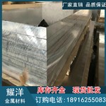 �W�w7075�T�� 7075�@���žT��