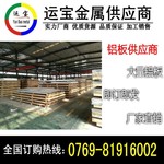 进口5056防锈铝板5056铝合金报价
